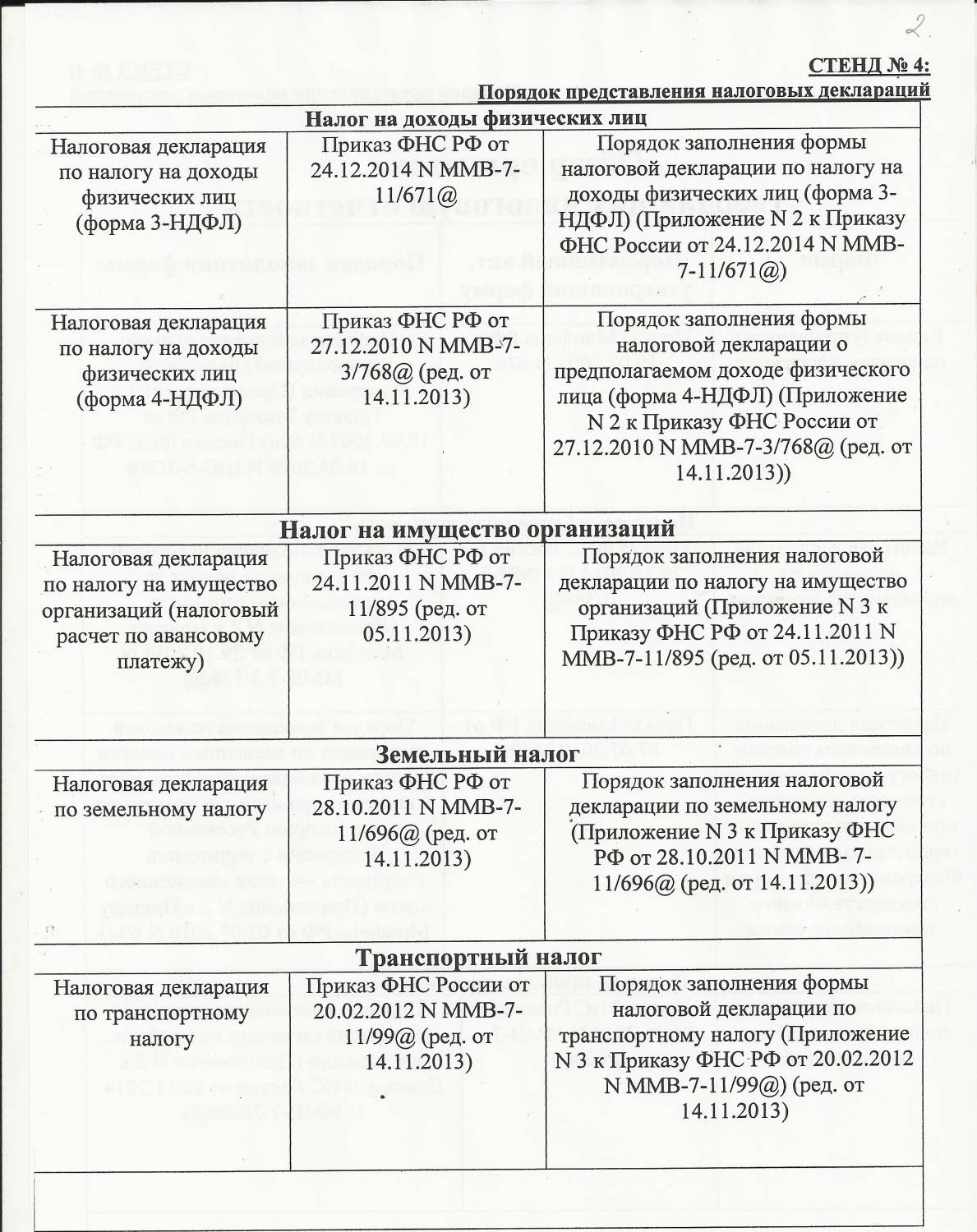 Зубцовская Центральная Библиотека Имени М.Н. Беспалова Г. Зубцов.